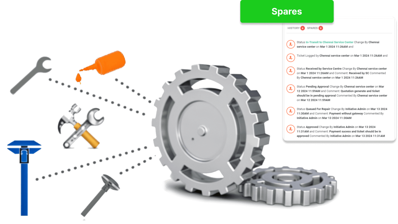Spare parts usage tracking and logistics - Simply C2