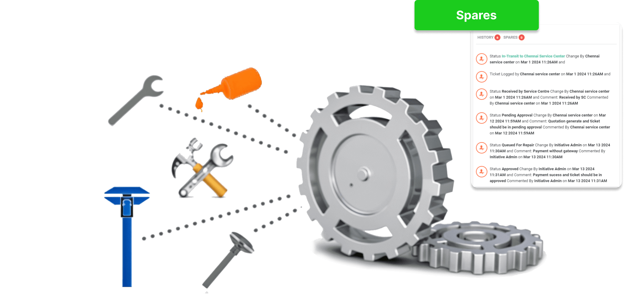 Organize spare parts for customer satisfaction