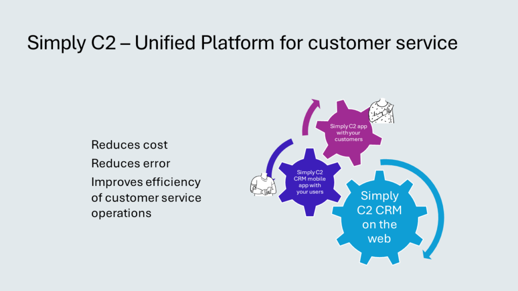 Simply C2 unified platform for customer service configured for Diesel Genset Maintenance