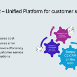 Simply C2 unified platform for customer service configured for Diesel Genset Maintenance