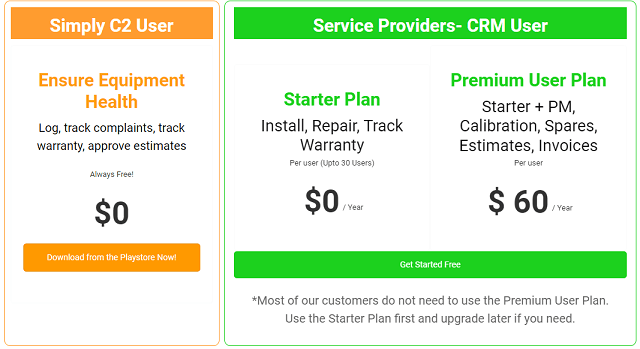 30 free licenses for Simply C2 Starter Plan