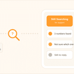 Illustration of a customer trying to find a customer care number through dead-end search results and contact pages