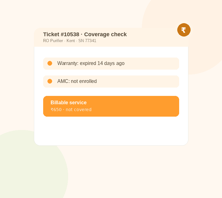 A service ticket showing warranty expired and AMC not enrolled, flagged as a billable service charge of 650 rupees