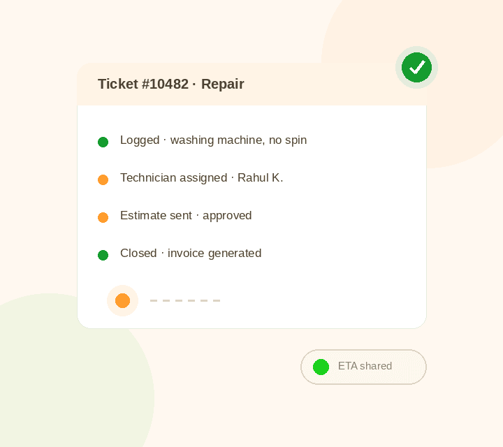A repair ticket moving through log, technician assignment, estimate approval and closed stages, with a green verified check