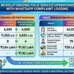 Reduce call centre overhead with Simply C2