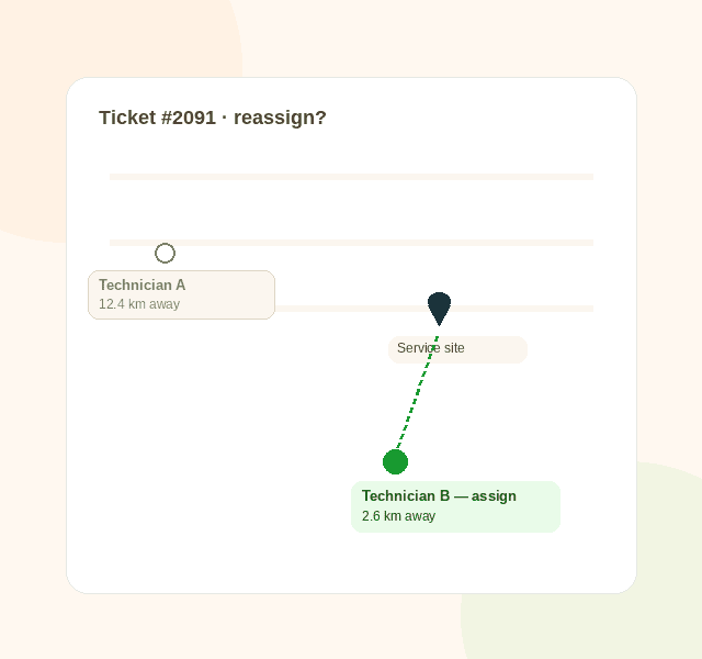 Simply C2 CRM technician location tracking used to locate field staff, help them navigate, reassign tickets, and pinpoint the customer's location