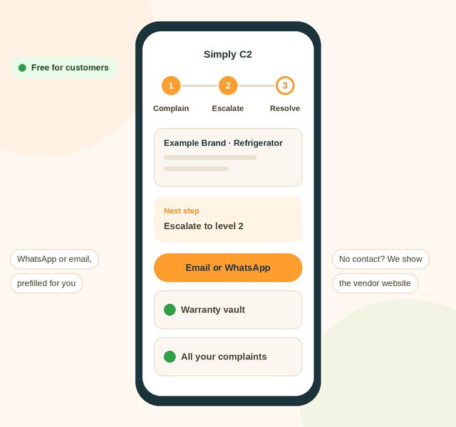 The Simply C2 complaints app showing the complain, escalate and resolve steps, a warranty vault and a list of all complaints