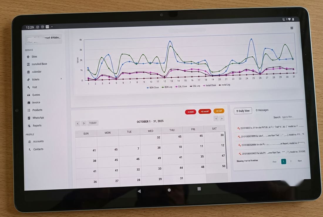 Simply C2 CRM on a tablet: daily ticket volumes by type, a work calendar, sites, installed base, quotes, invoices, WhatsApp and reports in one menu